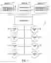 Fig. 02 - Hypervolume data storage object and method of data storage