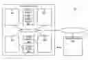 Fig. 01 - Partial cache line accesses based on memory access patterns