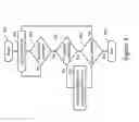 Fig. 07 - Partial cache line accesses based on memory access patterns