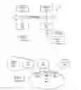 Fig. 02 - Binding a process to a special purpose processing element having characteristics of a processor