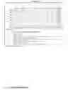 Fig. 331 - Sharing data in internal and memory representations with dynamic data-driven conversion