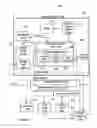Fig. 02 - Branch prediction with partially folded global history vector for reduced XOR operation time