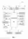 Fig. 02 - Providing certificate matching in a system and method for searching and retrieving certificates