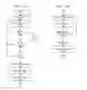 Fig. 17 - Wake-and-go mechanism with data exclusivity