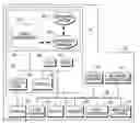 Fig. 01 - Self-service terminal