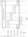 Fig. 08 - Virtual limited buffer modification for rate matching