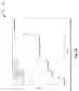 Fig. 16 - Virtual limited buffer modification for rate matching