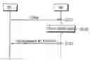 Fig. 01 - Method of transmitting ACK/NACK signal in wireless communication system