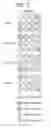 Fig. 08 - Method of transmitting ACK/NACK signal in wireless communication system
