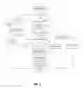 Fig. 06 - Method, system, and computer program product for transmission of bit sensitive information
