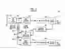 Fig. 07 - Acknowledgement message modification in communication networks