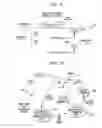Fig. 08 - Acknowledgement message modification in communication networks