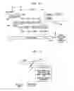 Fig. 09 - Acknowledgement message modification in communication networks