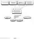 Fig. 02 - Creating first class objects from web resources