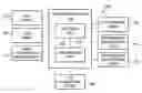 Fig. 01 - Method and apparatus for enhanced video mixing