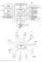 Fig. 02 - Method and apparatus for enhanced video mixing