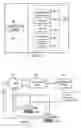Fig. 06 - Method and apparatus for enhanced video mixing