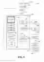Fig. 10 - EMBEDDED CUES TO FACILITATE APPLICATION DEVELOPMENT