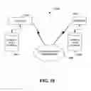 Fig. 11 - EMBEDDED CUES TO FACILITATE APPLICATION DEVELOPMENT