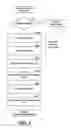 Fig. 07 - Adaptation of display pages for client environments