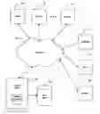Fig. 01 - SYSTEM AND METHOD FOR ANNOTATION OF WEB PAGES