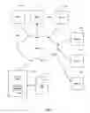 Fig. 02 - SYSTEM AND METHOD FOR ANNOTATION OF WEB PAGES