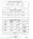 Fig. 03 - SYSTEM AND METHOD FOR ANNOTATION OF WEB PAGES