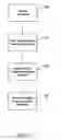 Fig. 04 - SYSTEM AND METHOD FOR ANNOTATION OF WEB PAGES