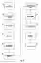 Fig. 07 - SYSTEM AND METHOD FOR ANNOTATION OF WEB PAGES