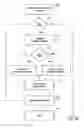 Fig. 12 - SYSTEM AND METHOD FOR ANNOTATION OF WEB PAGES