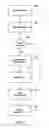 Fig. 13 - SYSTEM AND METHOD FOR ANNOTATION OF WEB PAGES