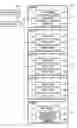 Fig. 01 - Document processing device and document processing method