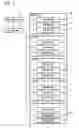 Fig. 02 - Document processing device and document processing method