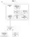 Fig. 08 - OPERATING HOUR INTERACTIVE DYNAMIC SYSTEM AND DISPLAY