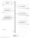 Fig. 02 - GENERATING A DESTINATION LIST UTILIZING USAGE DATA