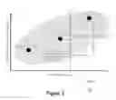 Fig. 03 - Optimization of integrated circuit design and library