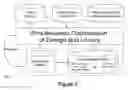 Fig. 05 - Optimization of integrated circuit design and library