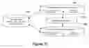Fig. 10 - Optimization of integrated circuit design and library