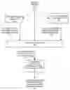 Fig. 01 - Method and apparatus for automatic orientation optimization