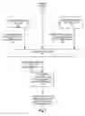 Fig. 02 - Method and apparatus for automatic orientation optimization
