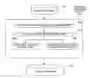 Fig. 01 - PROGRAM CONVERTING DEVICE