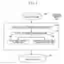 Fig. 02 - PROGRAM CONVERTING DEVICE