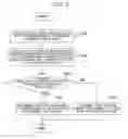 Fig. 03 - PROGRAM CONVERTING DEVICE
