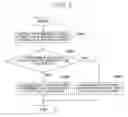 Fig. 05 - PROGRAM CONVERTING DEVICE