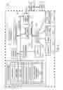 Fig. 02 - Helper thread for pre-fetching data