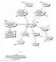 Fig. 01 - Virtual Application Management