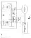 Fig. 02 - Mechanism to provide software guaranteed reliability for GSM operations