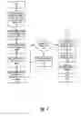 Fig. 09 - Mechanism to provide software guaranteed reliability for GSM operations