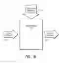 Fig. 03 - Queued message dispatch