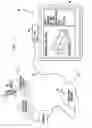 Fig. 02 - Time shifted interactive television